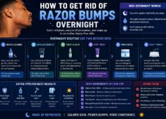 How to Get Rid of Razor Bumps Overnight