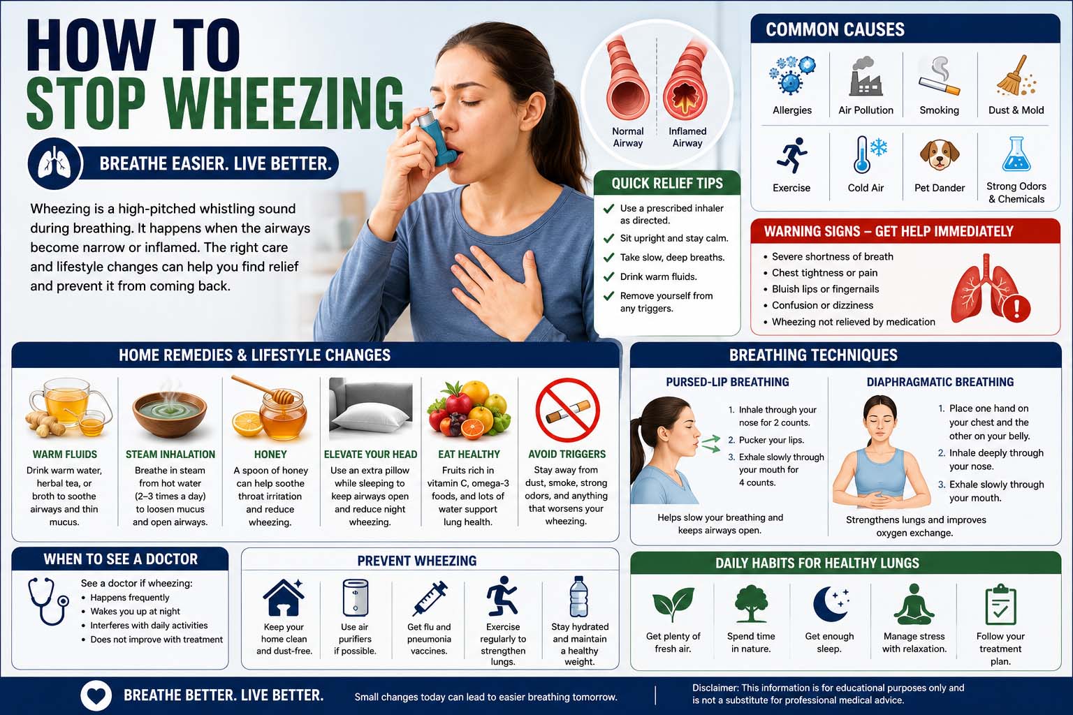 how to stop wheezing