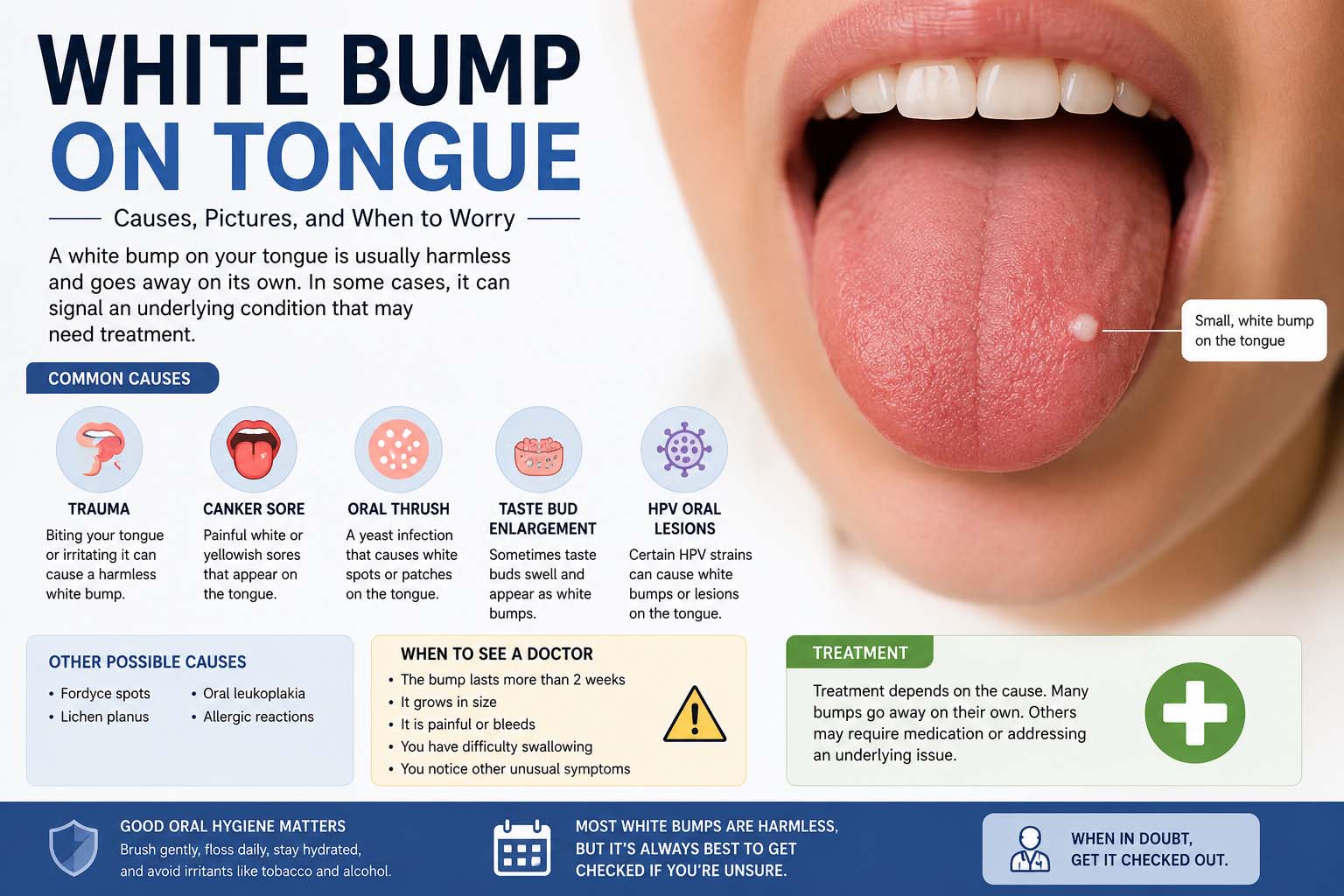 white bump on tongue