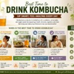 best time to drink kombucha