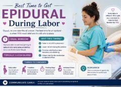 Best Time to Get Epidural During Labor: Complete Guide for Expecting Parents