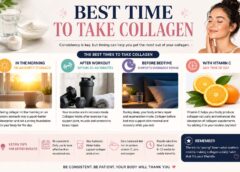 Best Time to Take Collagen: A Complete Guide for Better Results