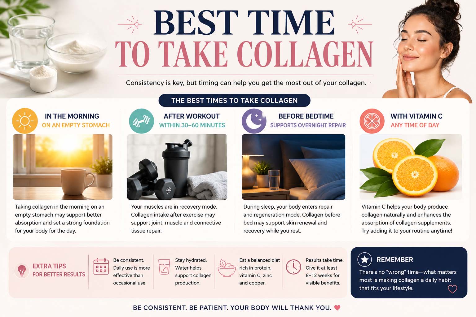 best time to take collagen