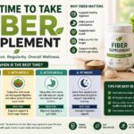best time to take fiber supplement