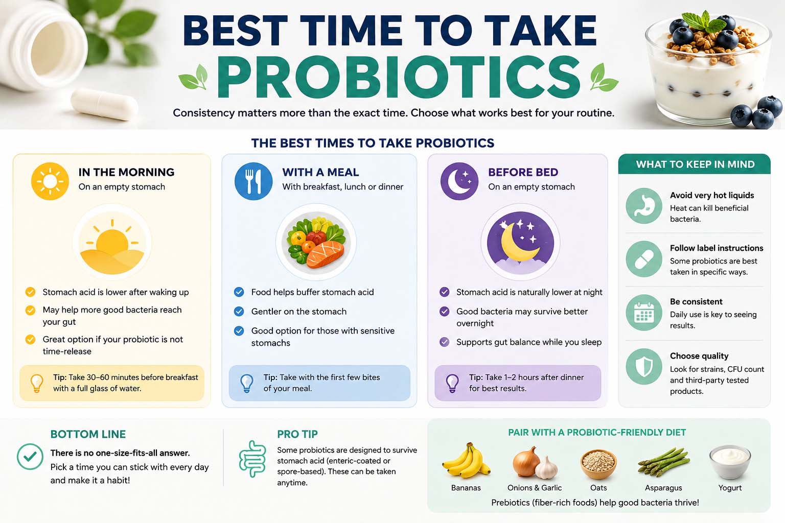 best time to take probiotics