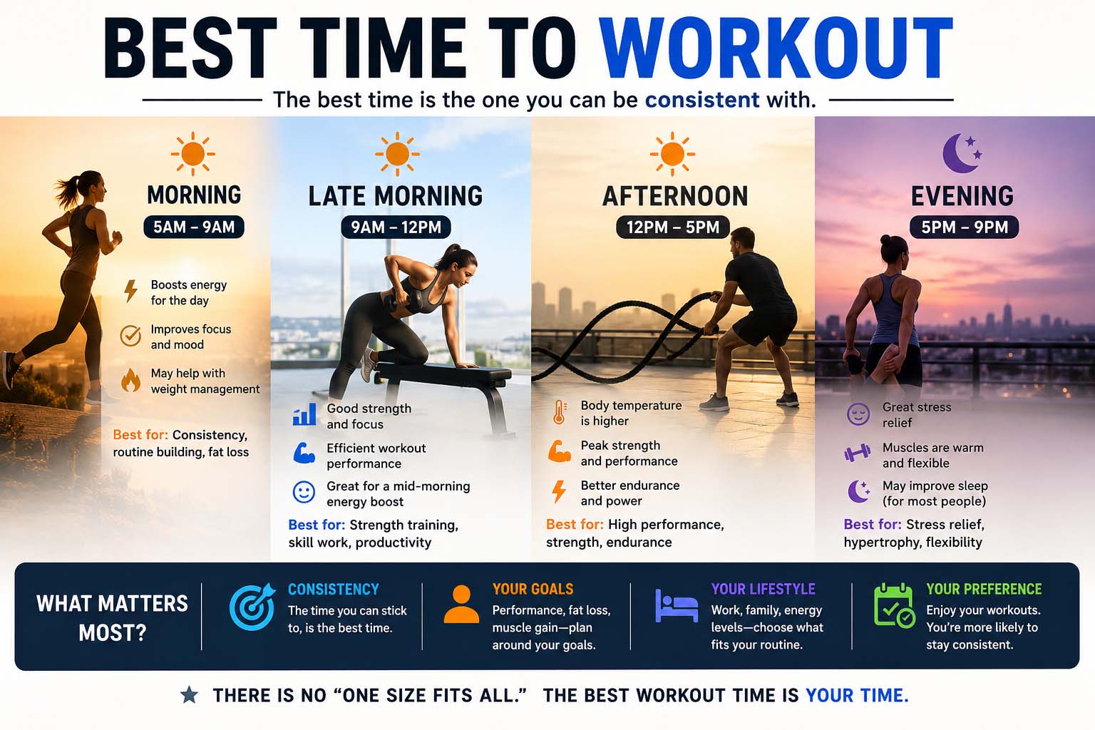 best time to workout