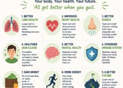 Benefits of Quitting Vaping: What Happens to Your Body After You Stop?