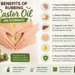 benefits of rubbing castor oil on stomach