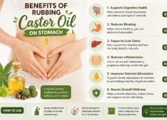 Benefits of Rubbing Castor Oil on Stomach