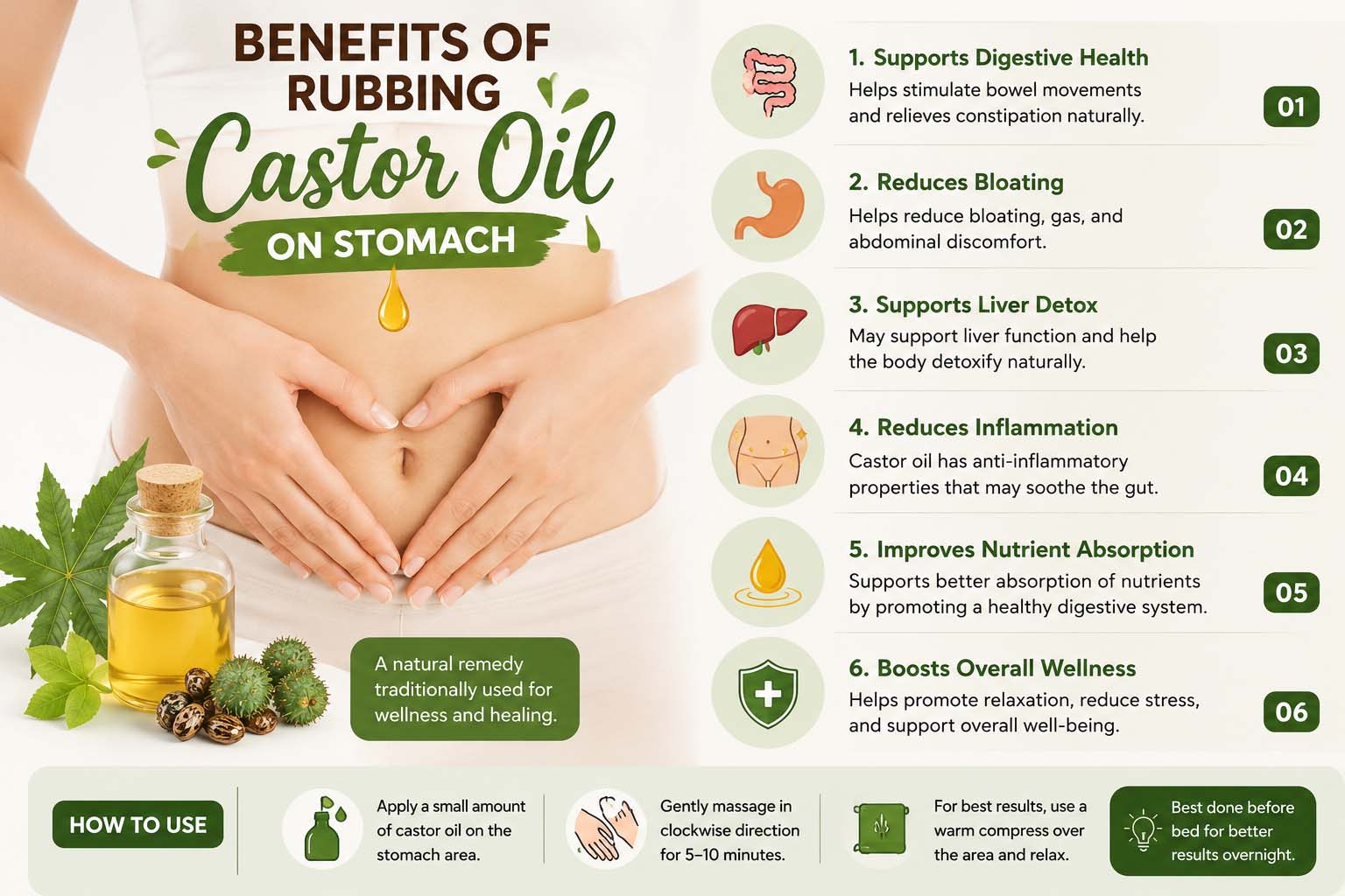 benefits of rubbing castor oil on stomach