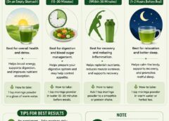 Best Time to Take Moringa