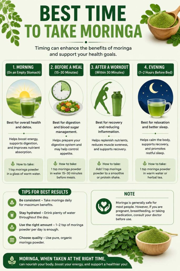 best time to take moringa