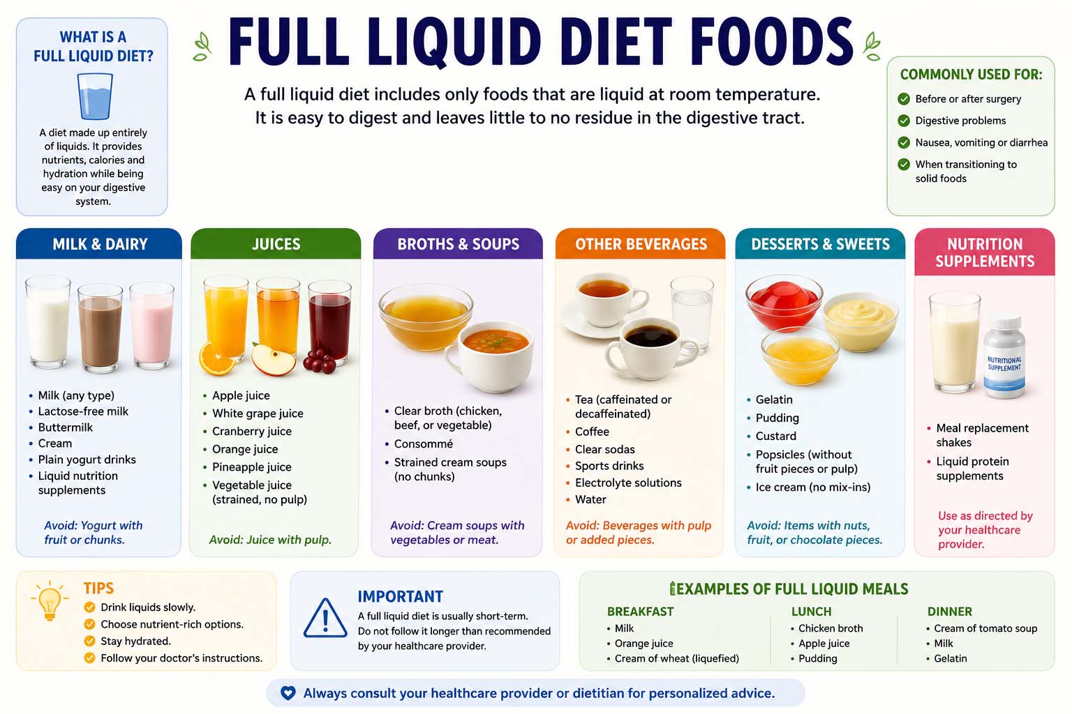 full liquid diet foods