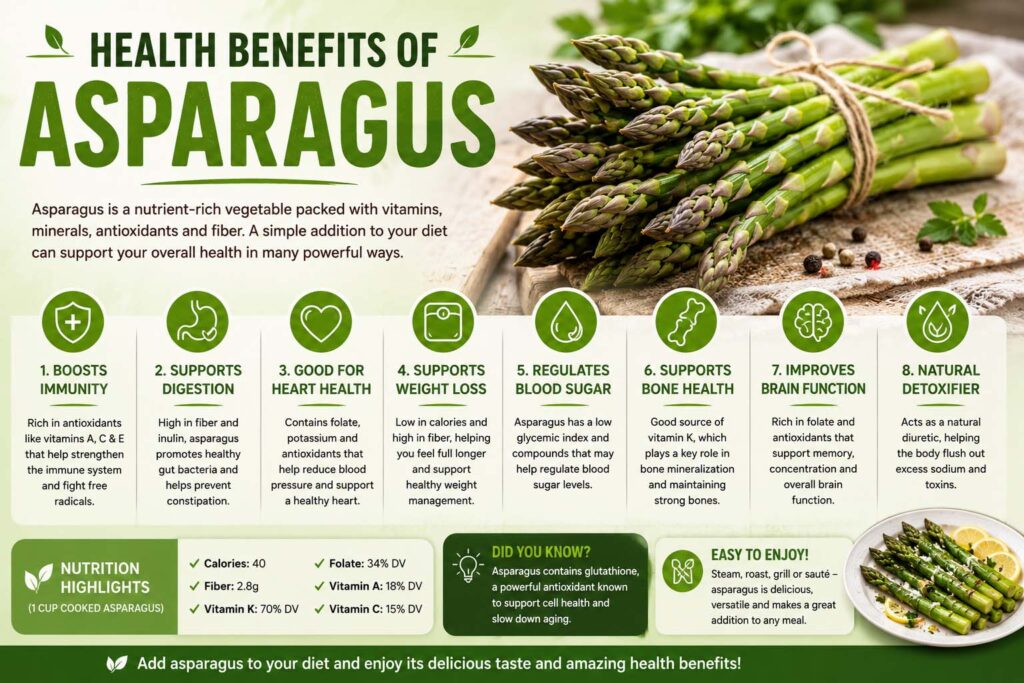 health benefits of asparagus