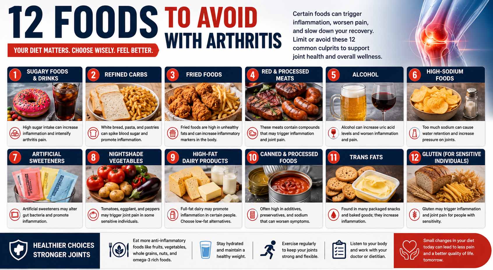 12 foods to avoid with arthritis