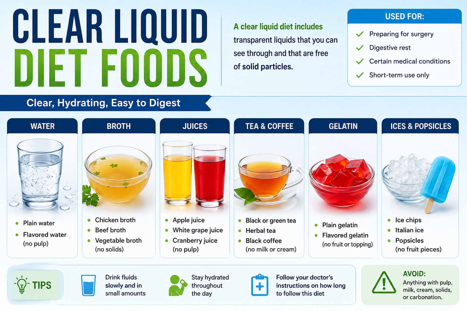clear liquid diet foods