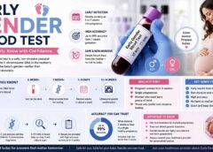 Early Gender Blood Test: How Soon Can You Find Out Your Baby’s Sex?